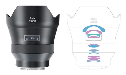 Ống kính prime siêu góc rộng Zeiss Batis 18mm f2.8 ra mắt 