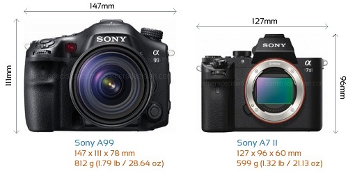 Sony A99 II  và Sony A7S II