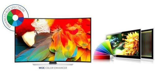 Tìm hiểu về công nghệ hình ảnh trên TV Samsung.