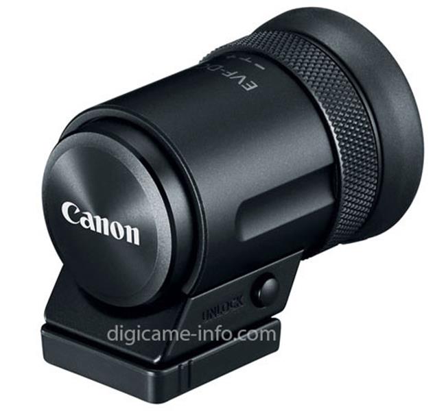 Thông tin về Canon EOS M6 