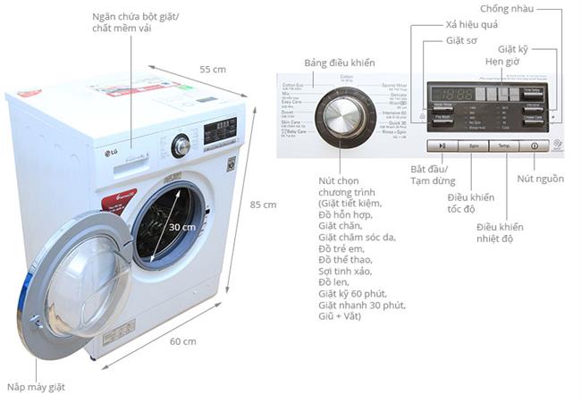 Top máy giặt giá rẻ tốt nhất hiện nay