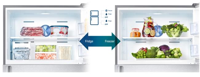 Lợi ích thiết thực của những chiếc tủ lạnh 2 dàn lạnh
