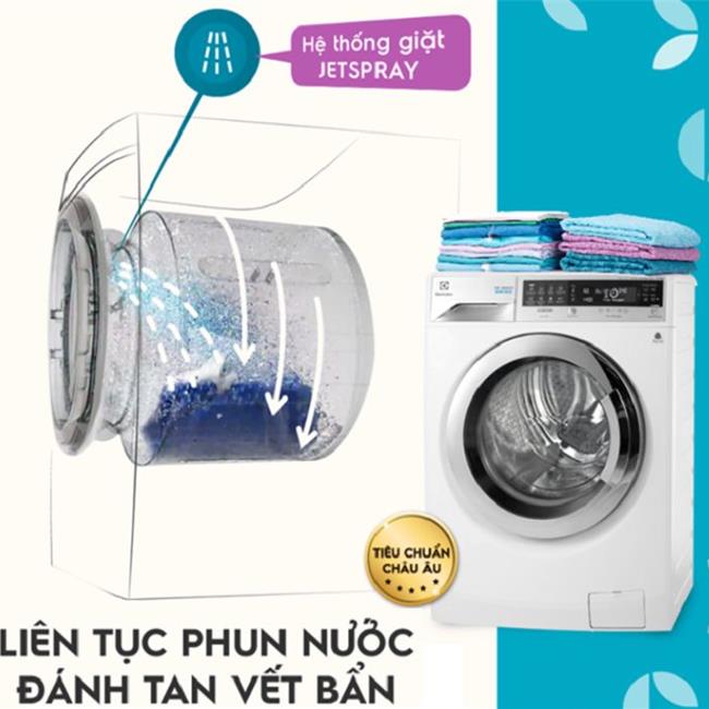 Những công nghệ hiện đại trên máy giặt Electrolux