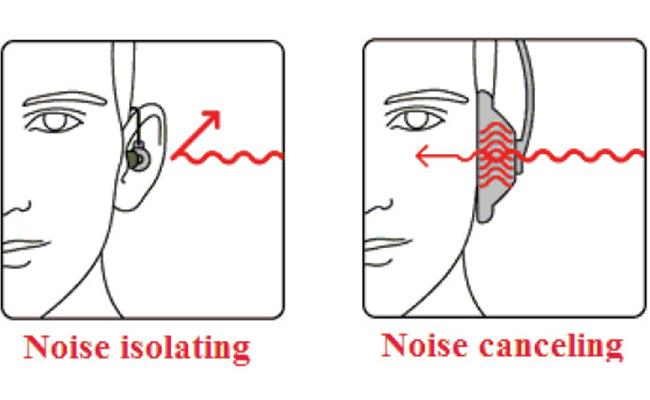 Những lý do khiến tai nghe chống ồn trở thành xu hướng mới