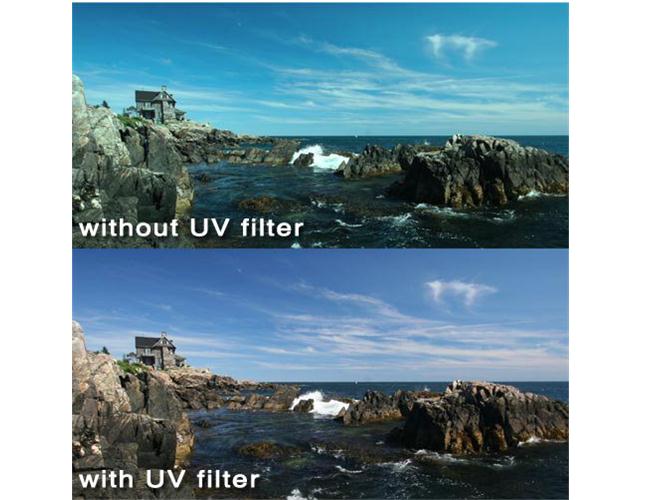 Tác dụng của việc sử dụng Filter UV cho ống kính máy ảnh