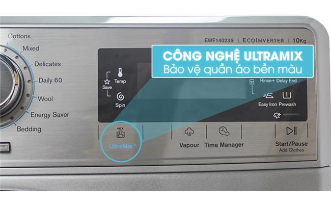 Các tính năng nổi bật của máy giặt Electrolux