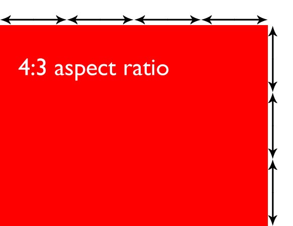 Làm thế nào để thay đổi Aspect Ratio/ tỷ lệ khung hình trên máy ảnh