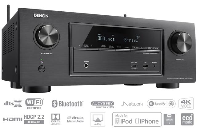 Ampli Denon AVR-X4300WBK