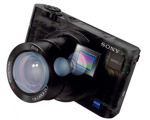 Máy Ảnh Sony Cyber-shot DSC-RX100 III (RX100M3)