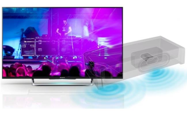 Tivi Sony 50W800C (Full HD ,3D ,Android TV ,50 inch)