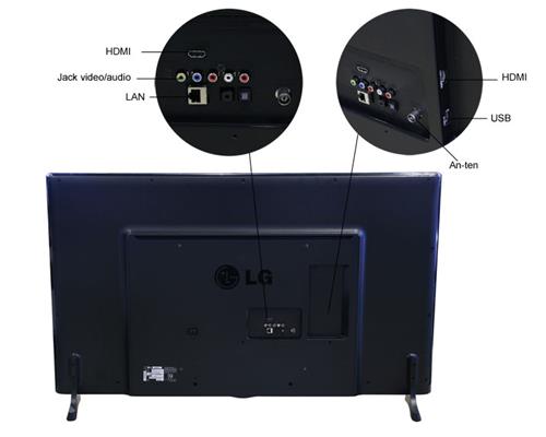 Tivi LG 55LH575T (55 inch, Full HD)