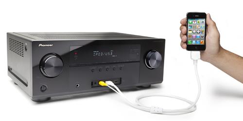 Amply AV Đa Kênh Pioneer VSX-524-K