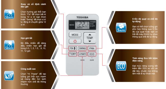Máy Lạnh Toshiba RAS-H10S3KS (1.0HP)