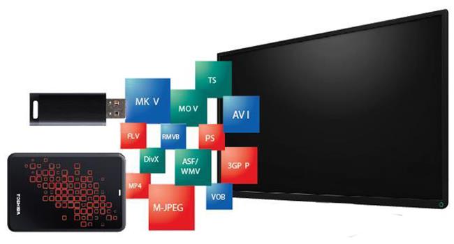 Tivi Sony 65A1 (4K, Android TV, 65 inch)