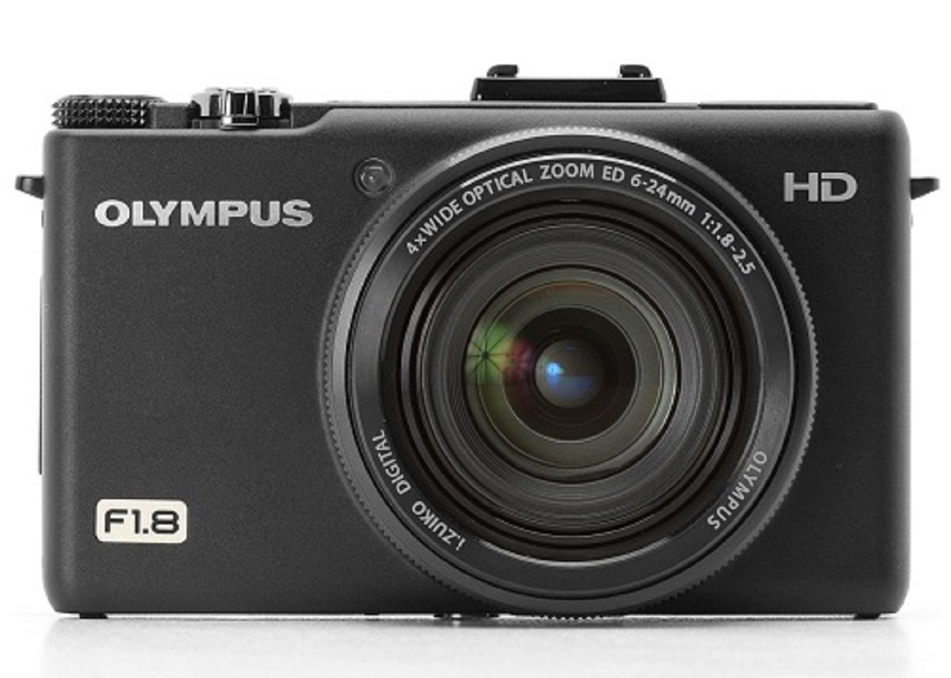 Những máy ảnh compact thích hợp để chụp đêm