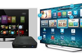 So sánh Smart Tivi và Android Tivi Box