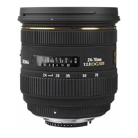 Ống Kính Sigma 24-70mm F2.8 DG OS HSM Art For Nikon (Nhập Khẩu)