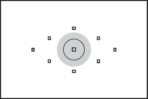 Ki thuat do sang cua may anh 5