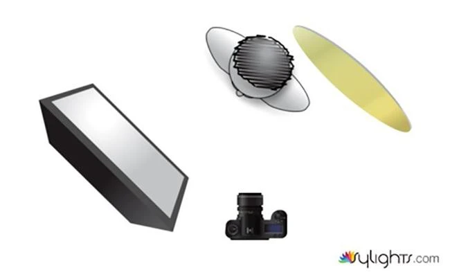 10 cách sử dụng tấm hắt sáng 5 trong 1