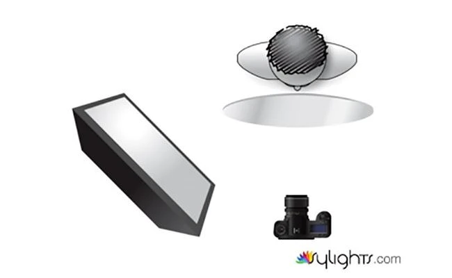 10 cách sử dụng tấm hắt sáng 5 trong 1