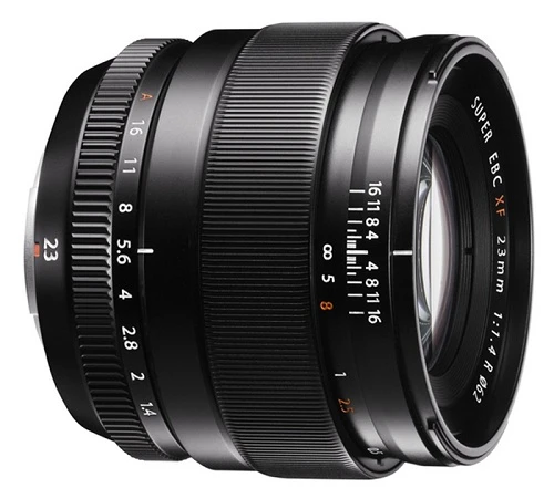 4 ống kính Fujinon góc rộng được yêu thích nhất