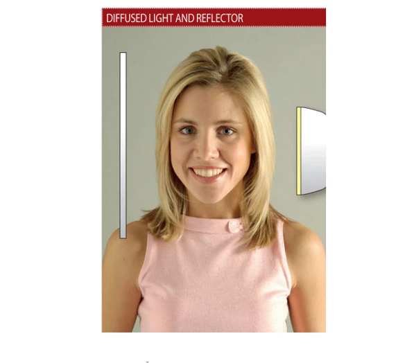 6 thiết lập ánh sáng thông minh khi chụp ảnh chân dung