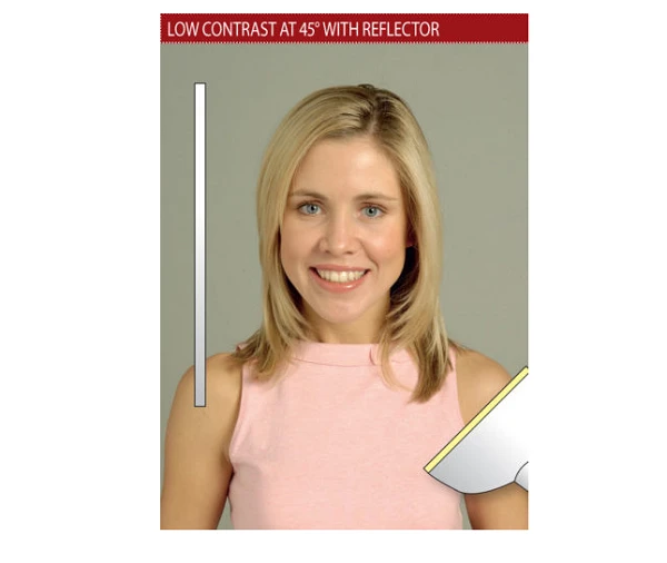 6 thiết lập ánh sáng thông minh khi chụp ảnh chân dung