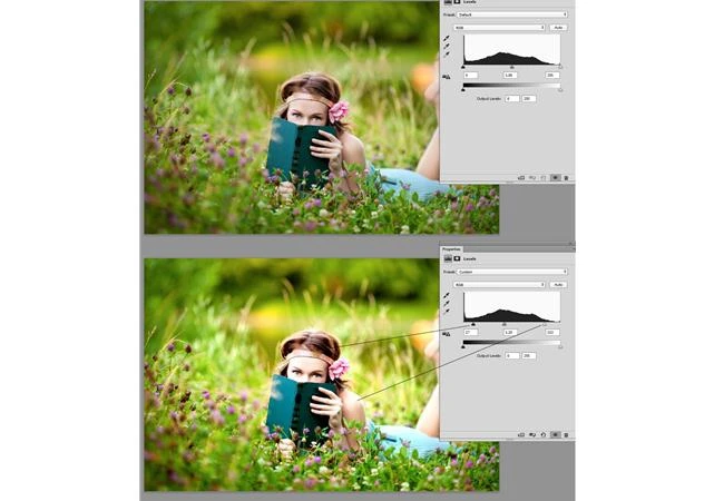 Cách sử dụng biểu đồ Histogram