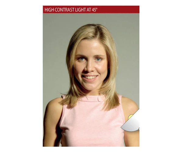 6 thiết lập ánh sáng thông minh khi chụp ảnh chân dung