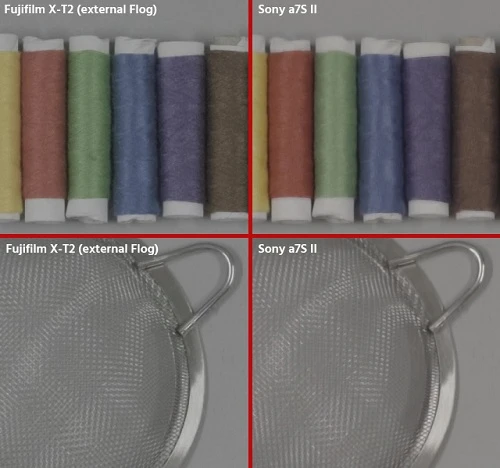 Fujifilm X-T2 và Sony A7S II máy ảnh không gương lật nào quay video tốt hơn?