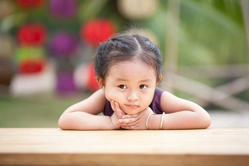 Góc nhìn của máy ảnh (Phần 1)