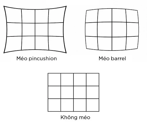 Méo hình và cách khắc phục
