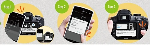 Những điều bạn cần biết về ứng dụng SnapBridge của Nikon