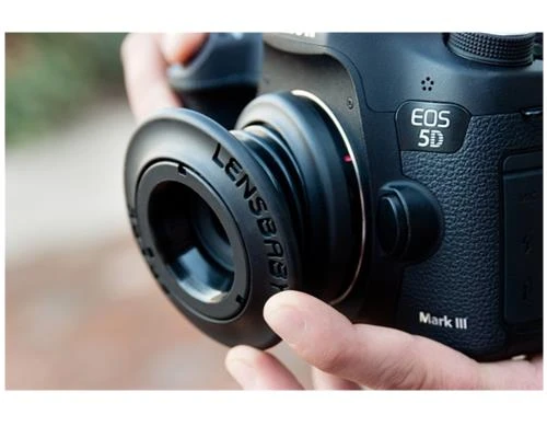 LENSBABY - ống kính đặc biệt