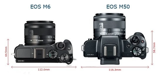 So sánh Canon EOS M50 và Canon EOS M6