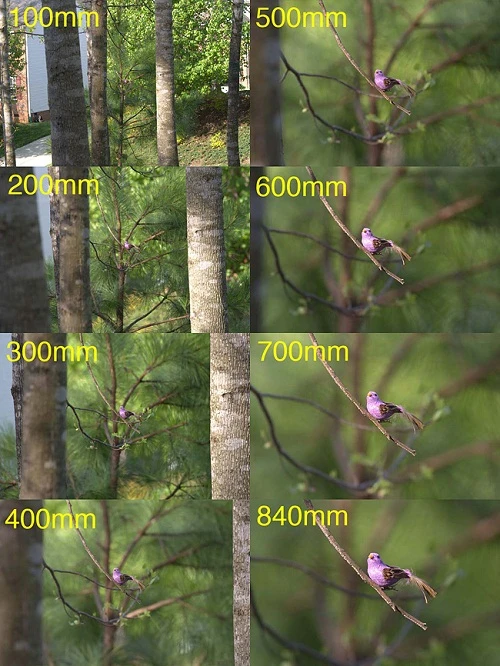 Sơ lược về độ sâu trường ảnh (Tiếp theo)