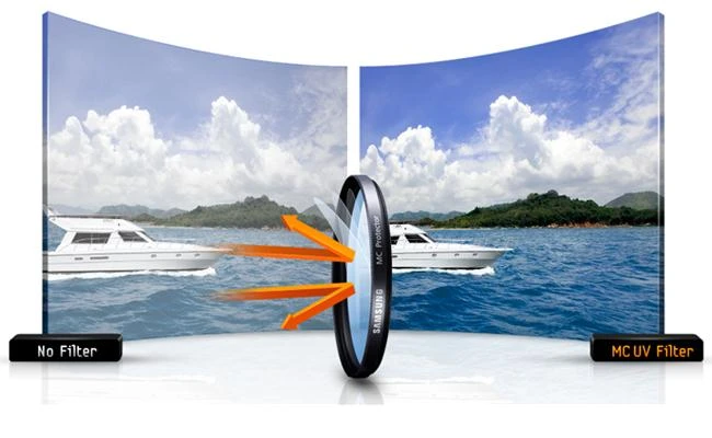 Tác dụng của việc sử dụng Filter UV cho ống kính máy ảnh