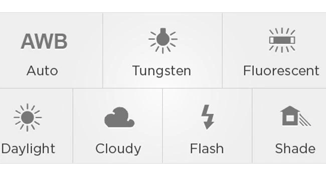 Thủ thuật để chụp pháo hoa ấn tượng