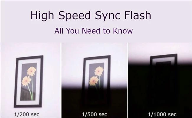 Tìm hiểu về mối quan hệ giữa tốc độ màn trập và tốc độ ăn đèn