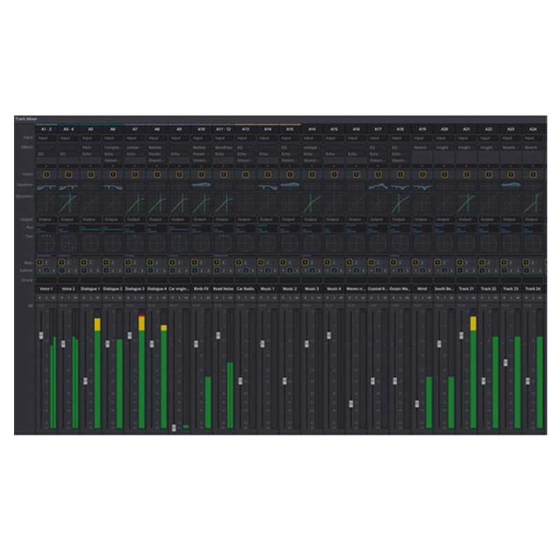 Blackmagic Fairlight Audio Interface (DV/RFL/AUDIF)