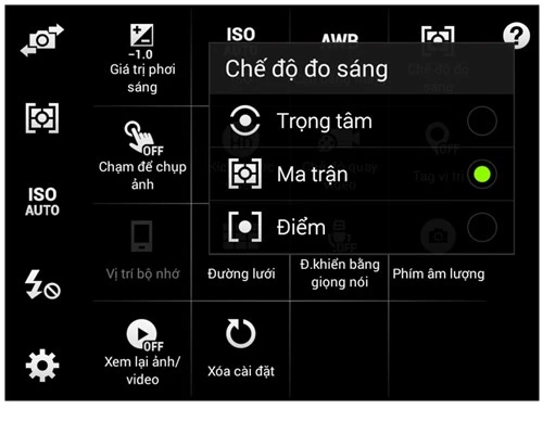Các chế độ đo sáng cần biết trong máy ảnh