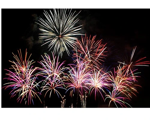 Cách chọn mức ISO phù hợp