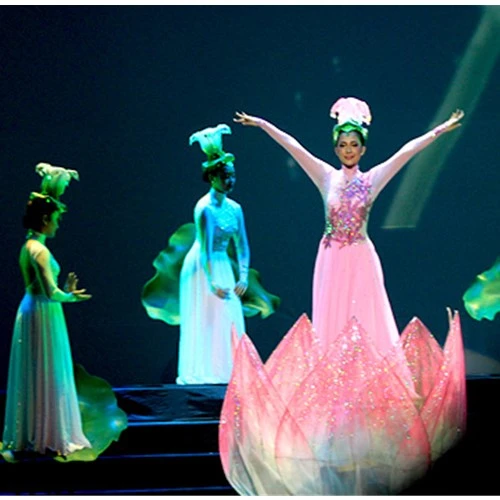 Thủ thật chụp chuyển động múa