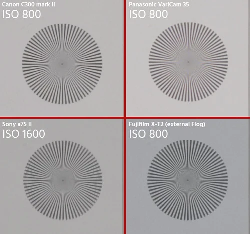 Fujifilm X-T2 và Sony A7S II máy ảnh không gương lật nào quay video tốt hơn?