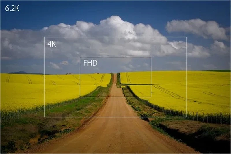 Máy ảnh với hệ thống AF AI thông minh