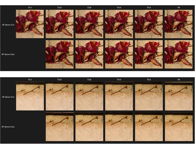 Ống kính Fujinon 35mm F/1.4 vs 35mm F/2: nếu chỉ được chọn một