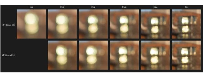 Ống kính Fujinon 35mm F/1.4 vs 35mm F/2: nếu chỉ được chọn một