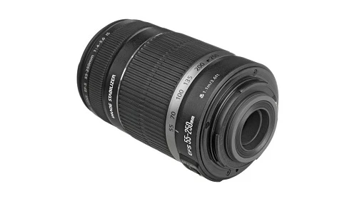 Bộ sưu tập ống kính Canon EF-S mà bạn không thể bỏ qua