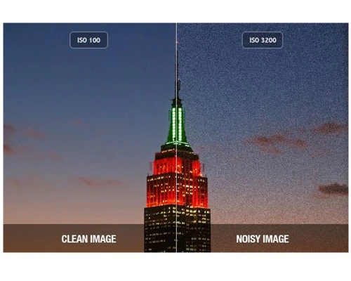 Bạn có điều chỉnh ISO đúng cách chưa?