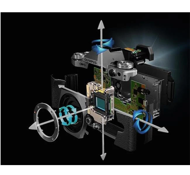 Những ưu điểm lý tưởng của hệ máy ảnh Micro Four Thirds